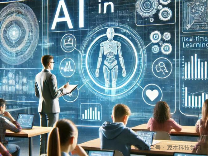 艾弗森贝博ballbet官网科技-本科生掌握大数据、云原生、AI-竞赛保研求职的“超车秘籍”来了！